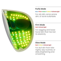AMIRO Spectra Firm mode close-up highlights red light for contouring and firming exploration