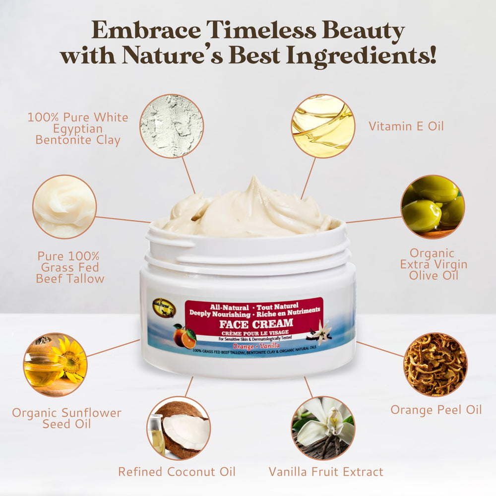 Amish Farms Grass-fed Tallow closeup highlights quality ingredients for skin softness.