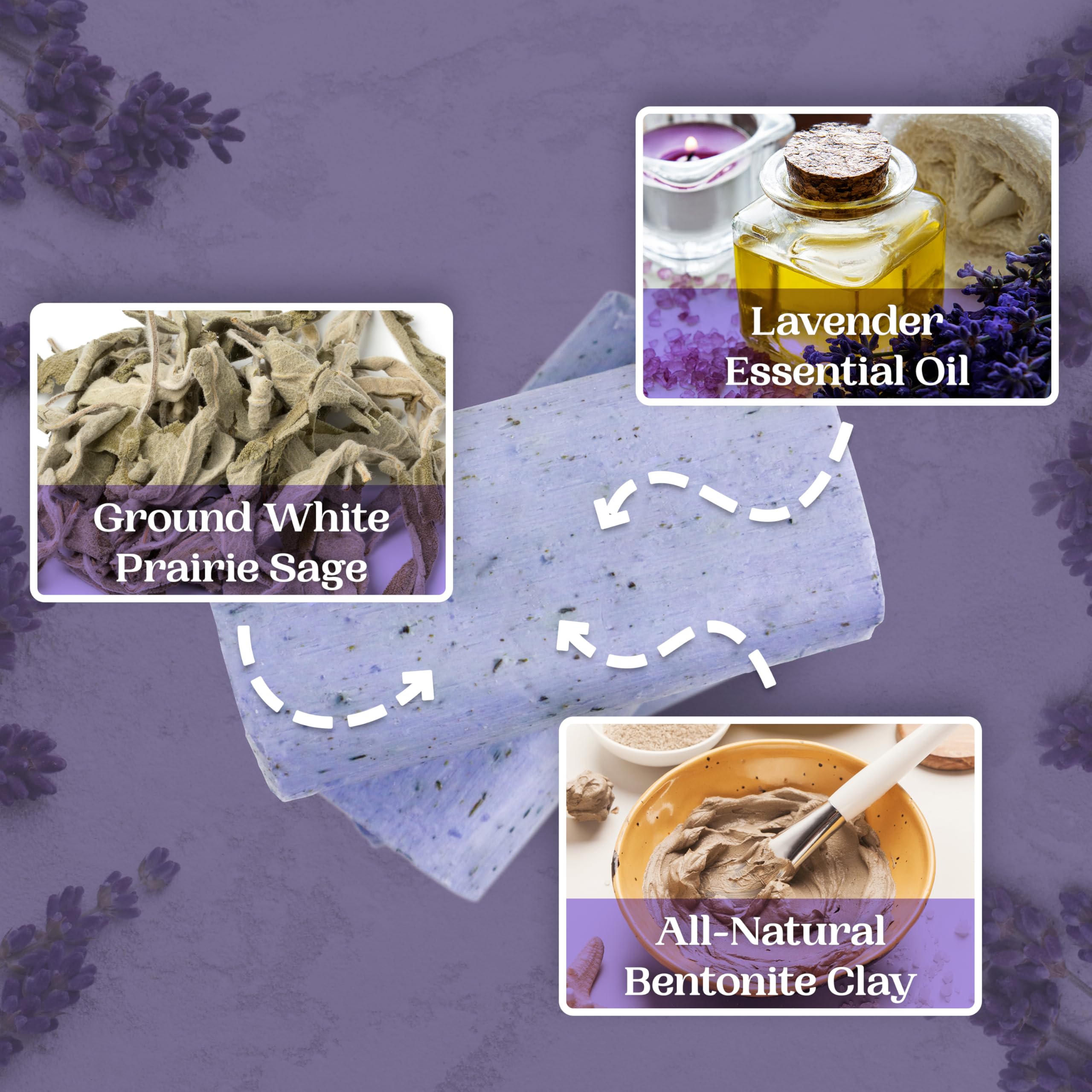 Amish Farms Sage Soap Bar sensitive-skin gentle formula suited for delicate skin.