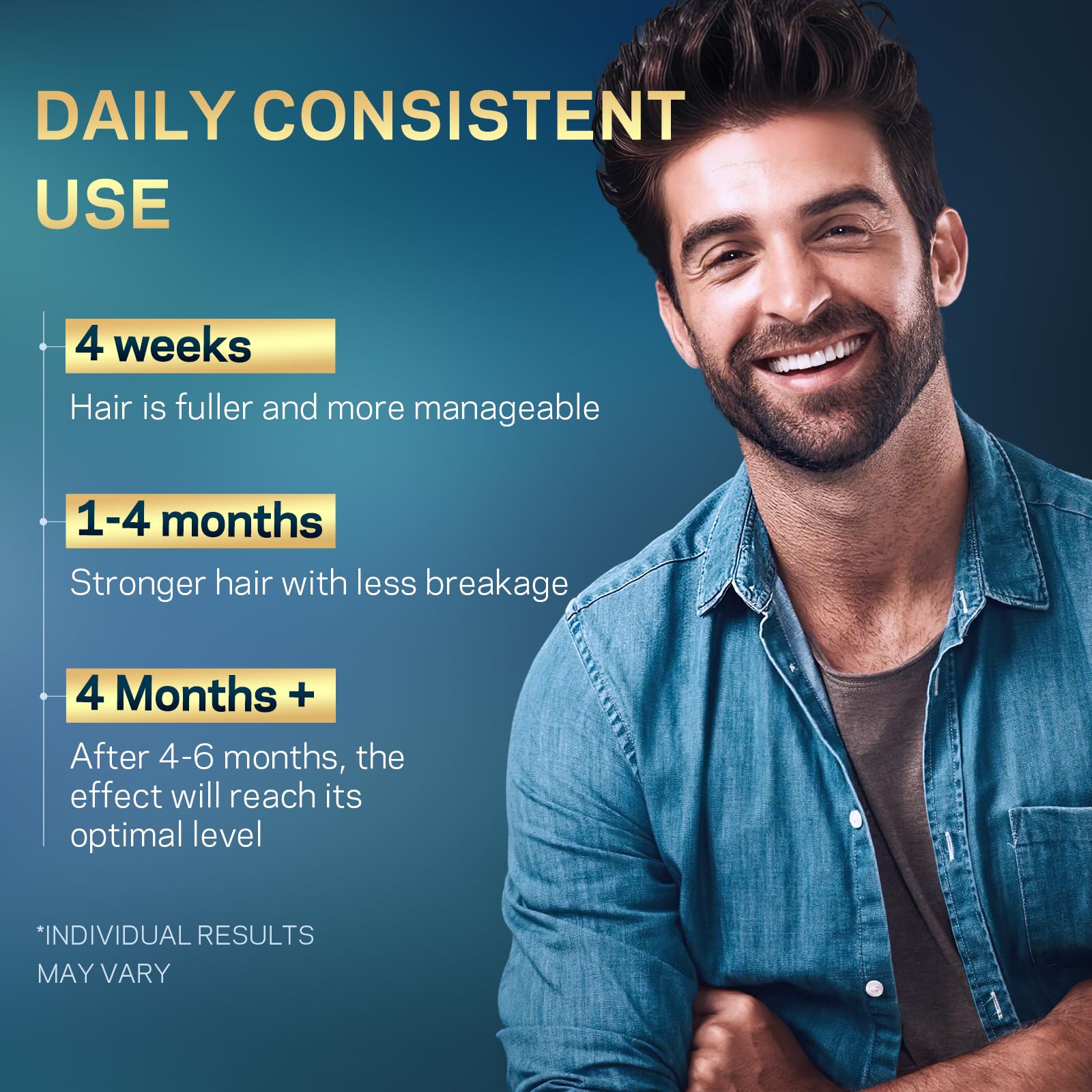AMOADO minoxidil for beard growth application on facial hair.