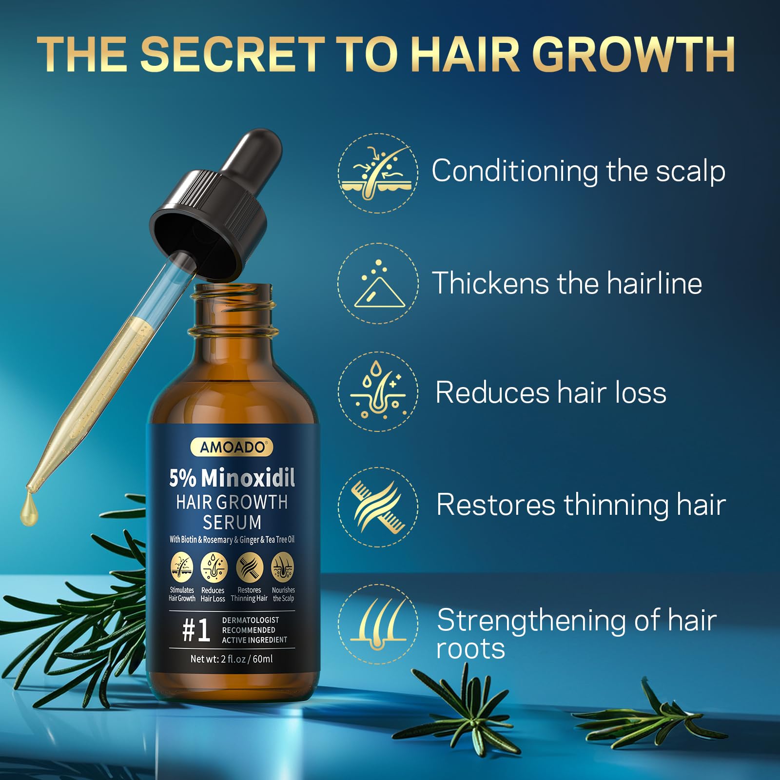 AMOADO minoxidil visualization suggesting thicker-looking hair with daily use.