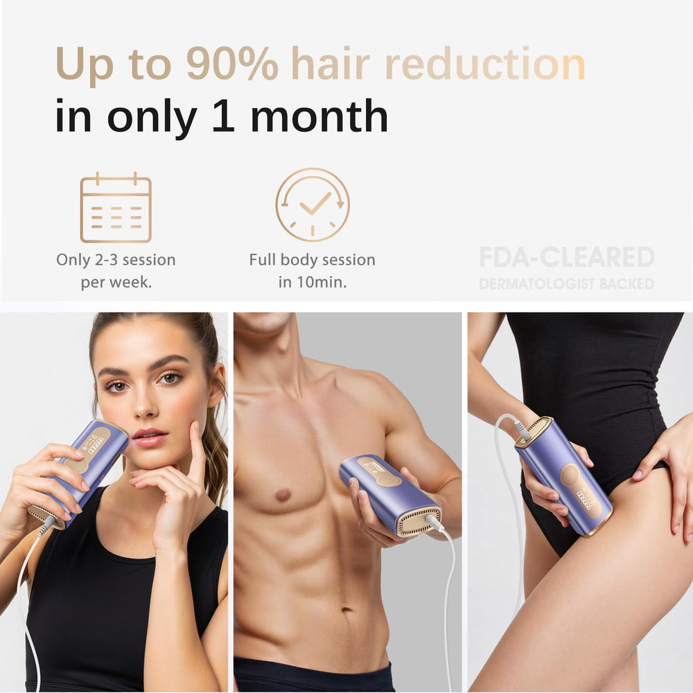 AMOTAOS IPL laser device full-body session in about 10 minutes