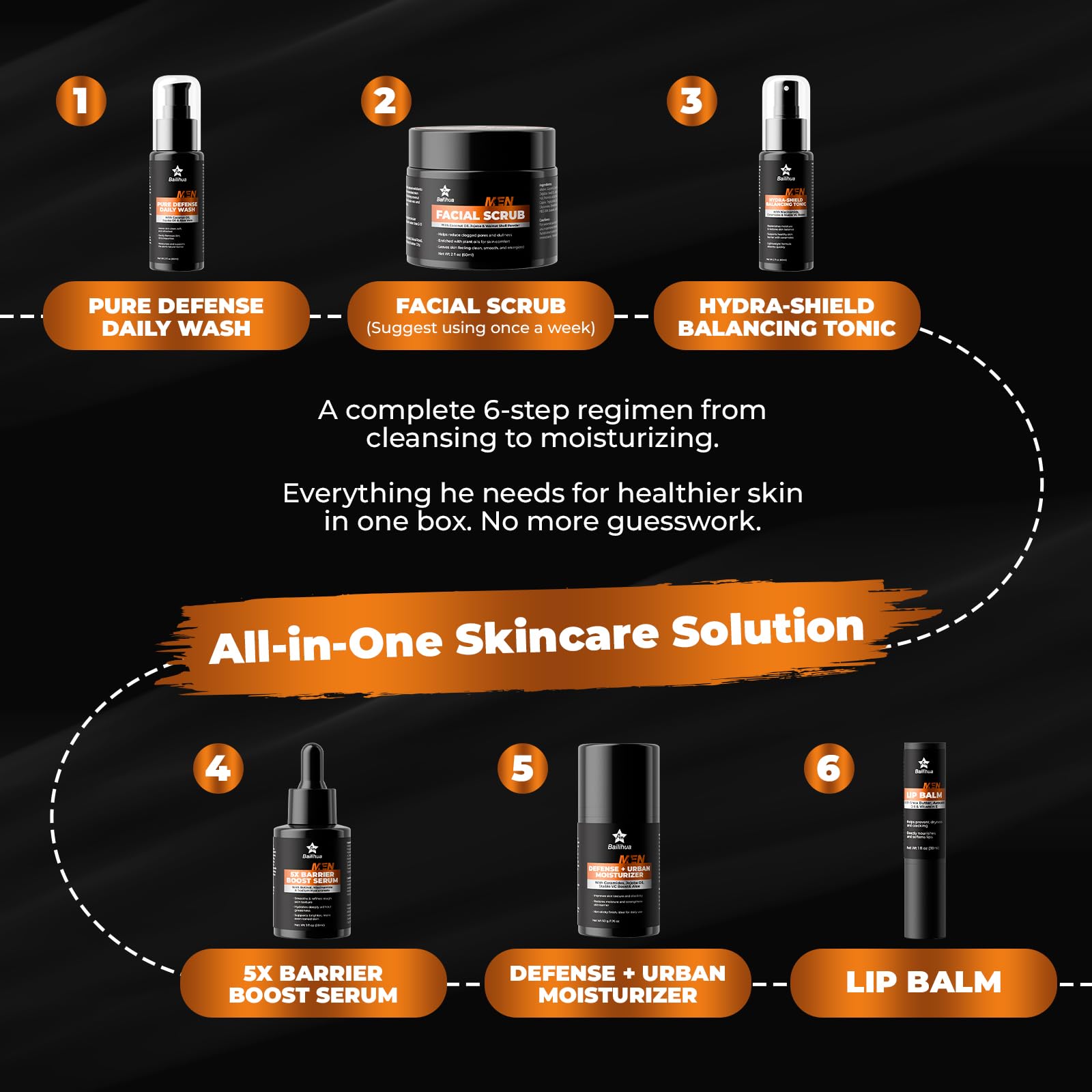 AN BAILIHUA face cleanser 60ml bottle for a fresh start