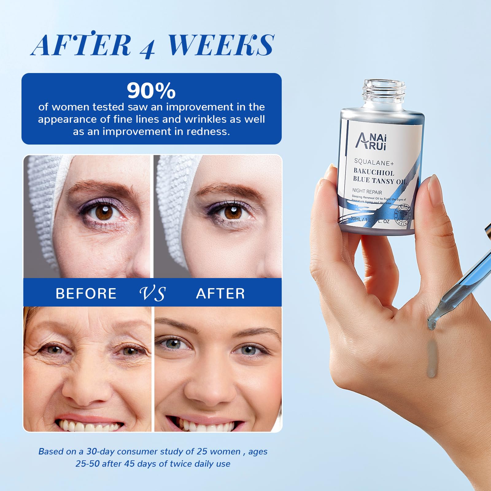 ANAI RUI Bakuchiol Blue Tansy Night-Repair Oil dropper highlights easy nightly skincare routine.