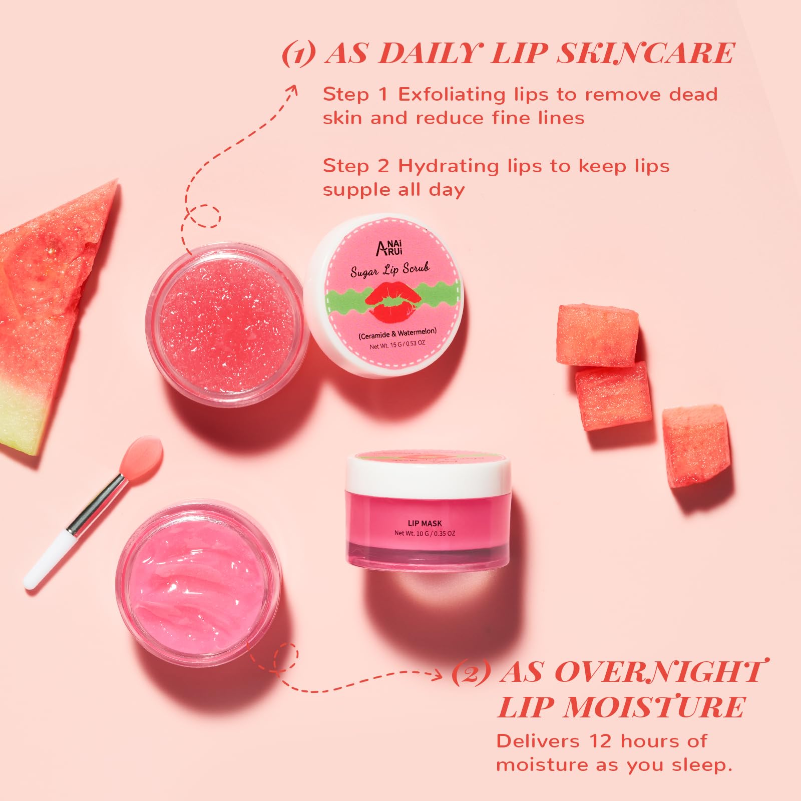 ANAI RUI holiday display box draws attention for lip care gifting.