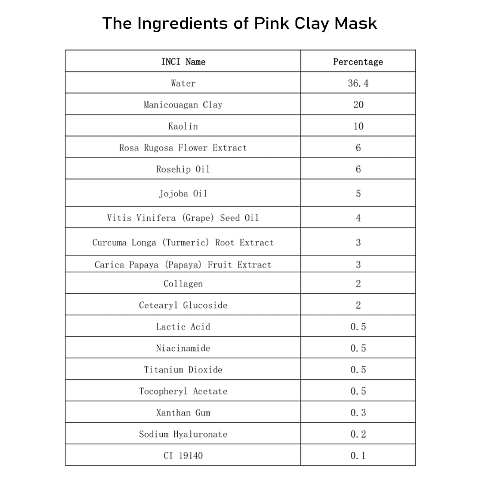 ANAI RUI Rose Facial Mask routine shot suggests weekly skincare ritual