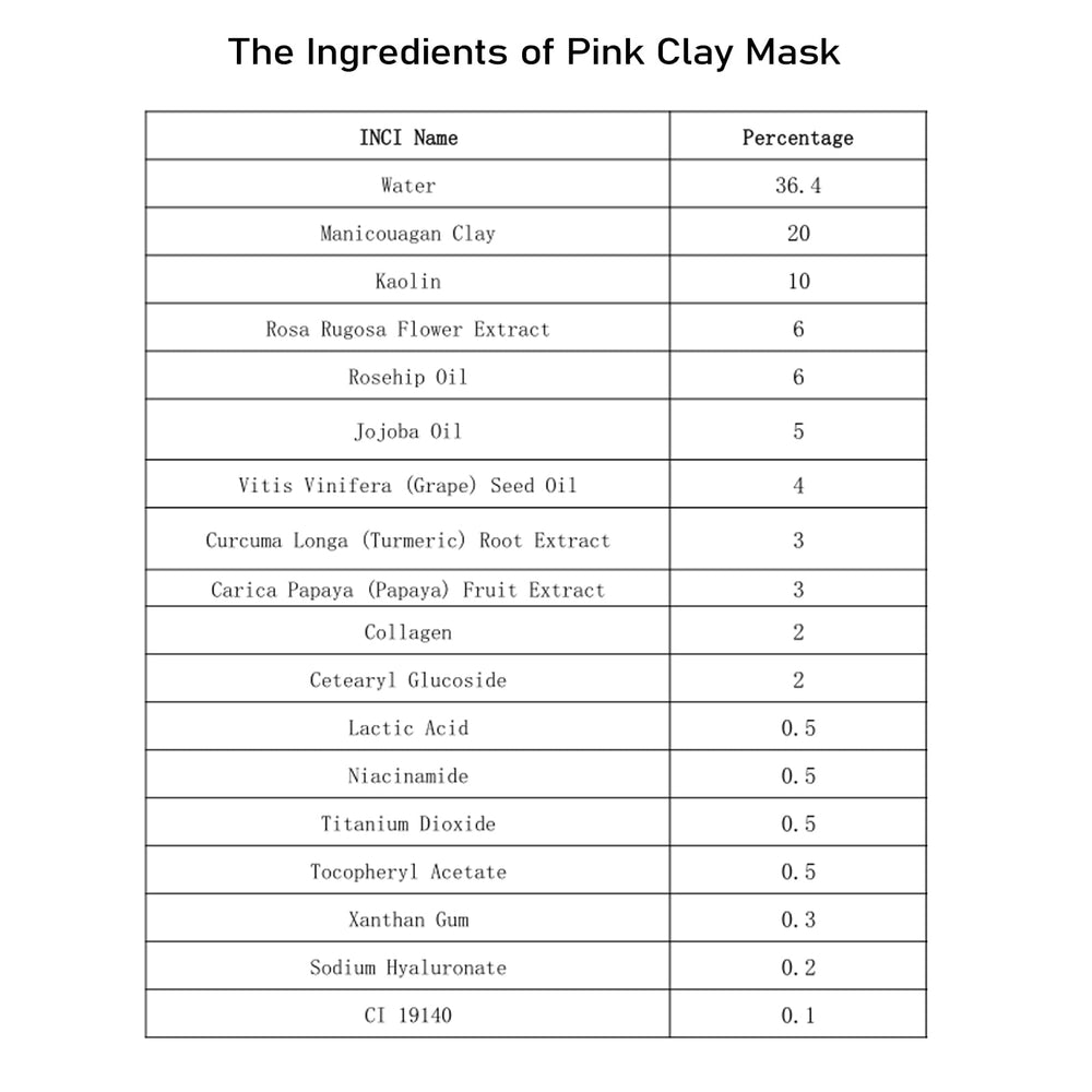 ANAI RUI Rose Facial Mask routine shot suggests weekly skincare ritual