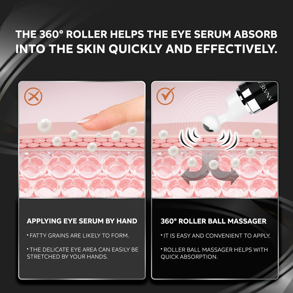 ANAREAL dark eyes circle treatment supports brighter look with gentle, safe formulation