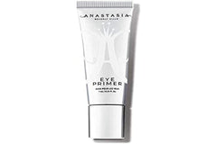 Anastasia Beverly Hills Mini Eye Primer ready for application, delivering a smooth base for vibrant shadows.