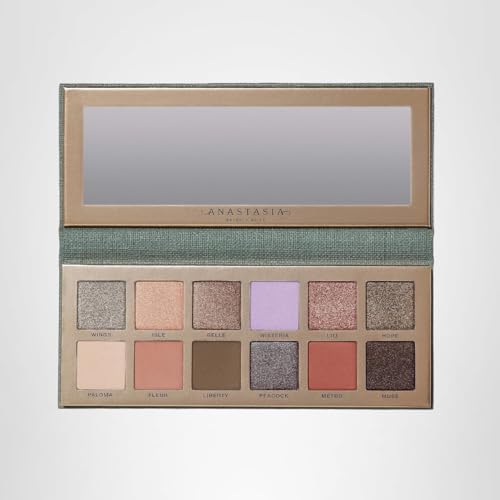 Anastasia Beverly Hills Nouveau Palette packaging shown for gifting or storage.