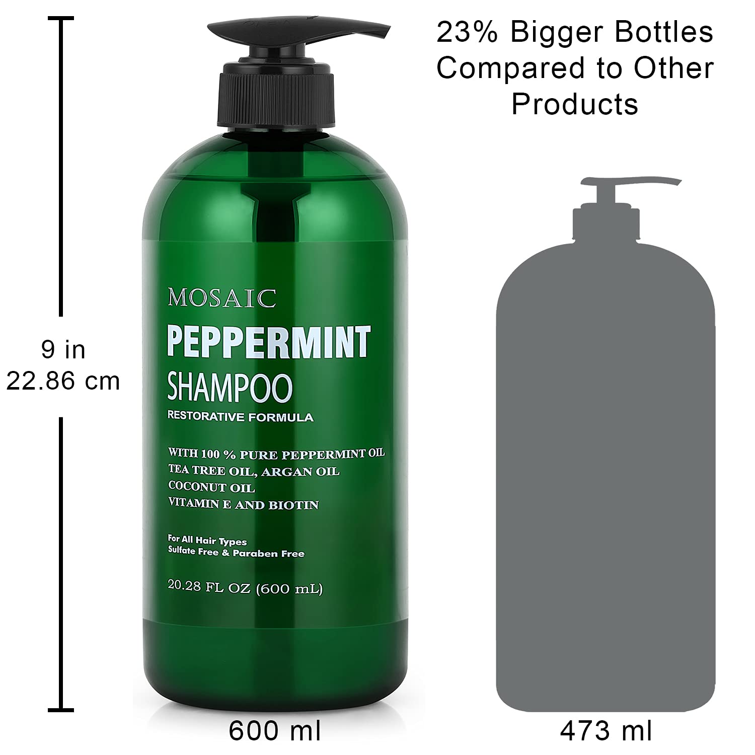 AnatoliaDaphne sulfate-free label on bottle for gentler cleansing