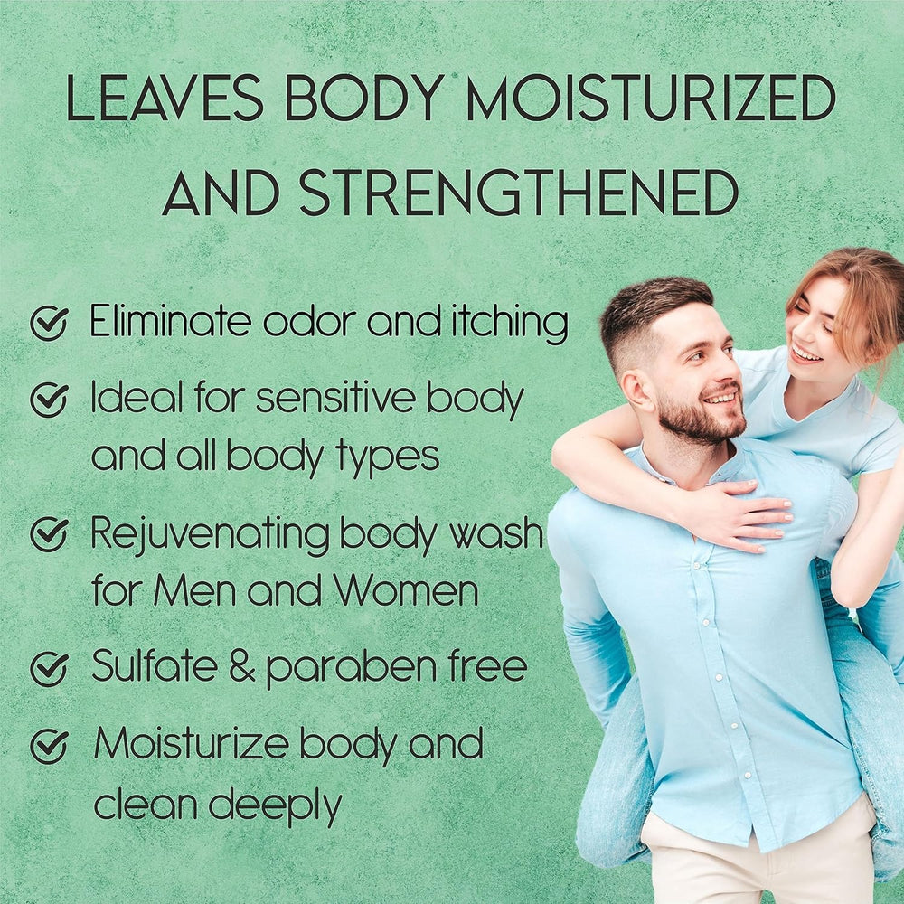 Large 20.28 oz AnatoliaDaphne Tea Tree Body Wash emphasizing size and value