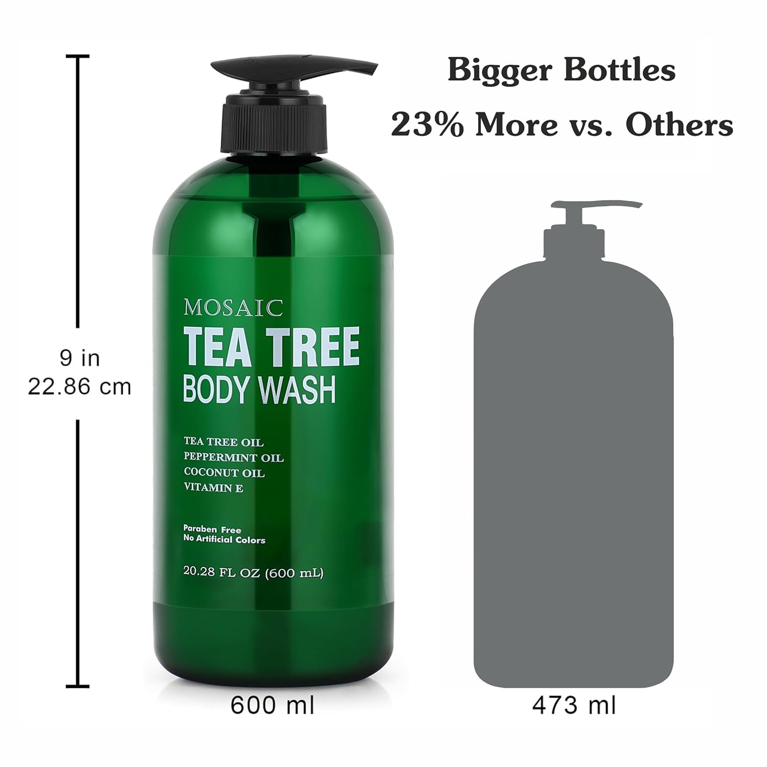 Vitamin E highlight in AnatoliaDaphne Tea Tree Body Wash for skin hydration