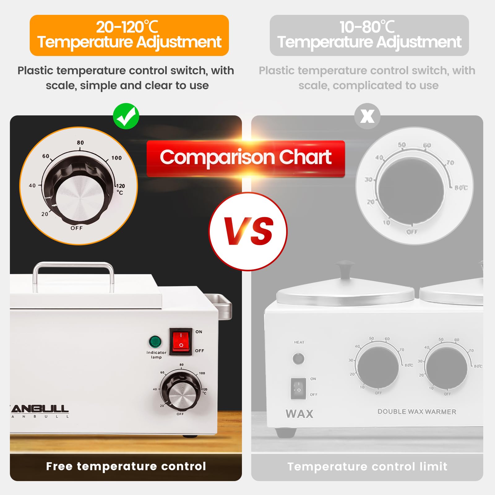 Anbull durable metal-constructed wax warmer for long-lasting salon use.