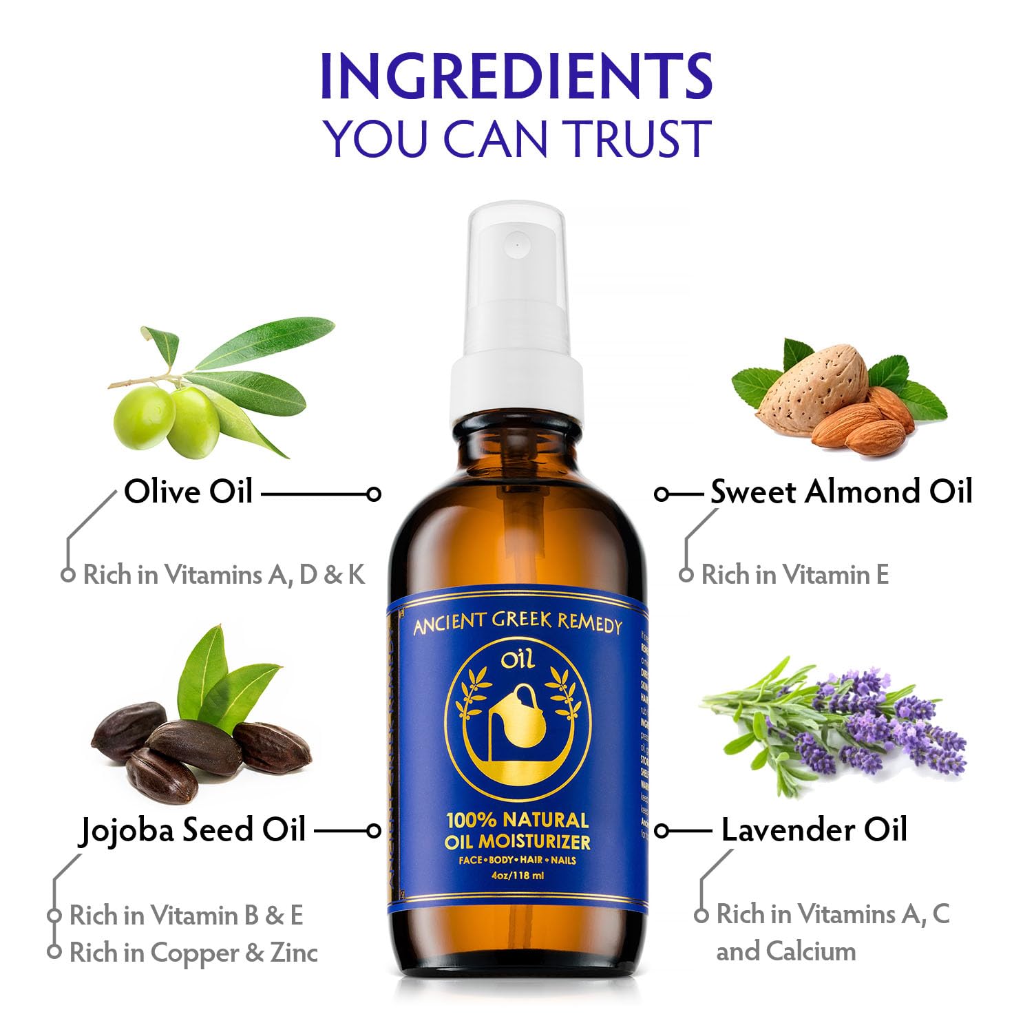 Ancient Greek Remedy lavender scent bottle captured for spa-like relaxation