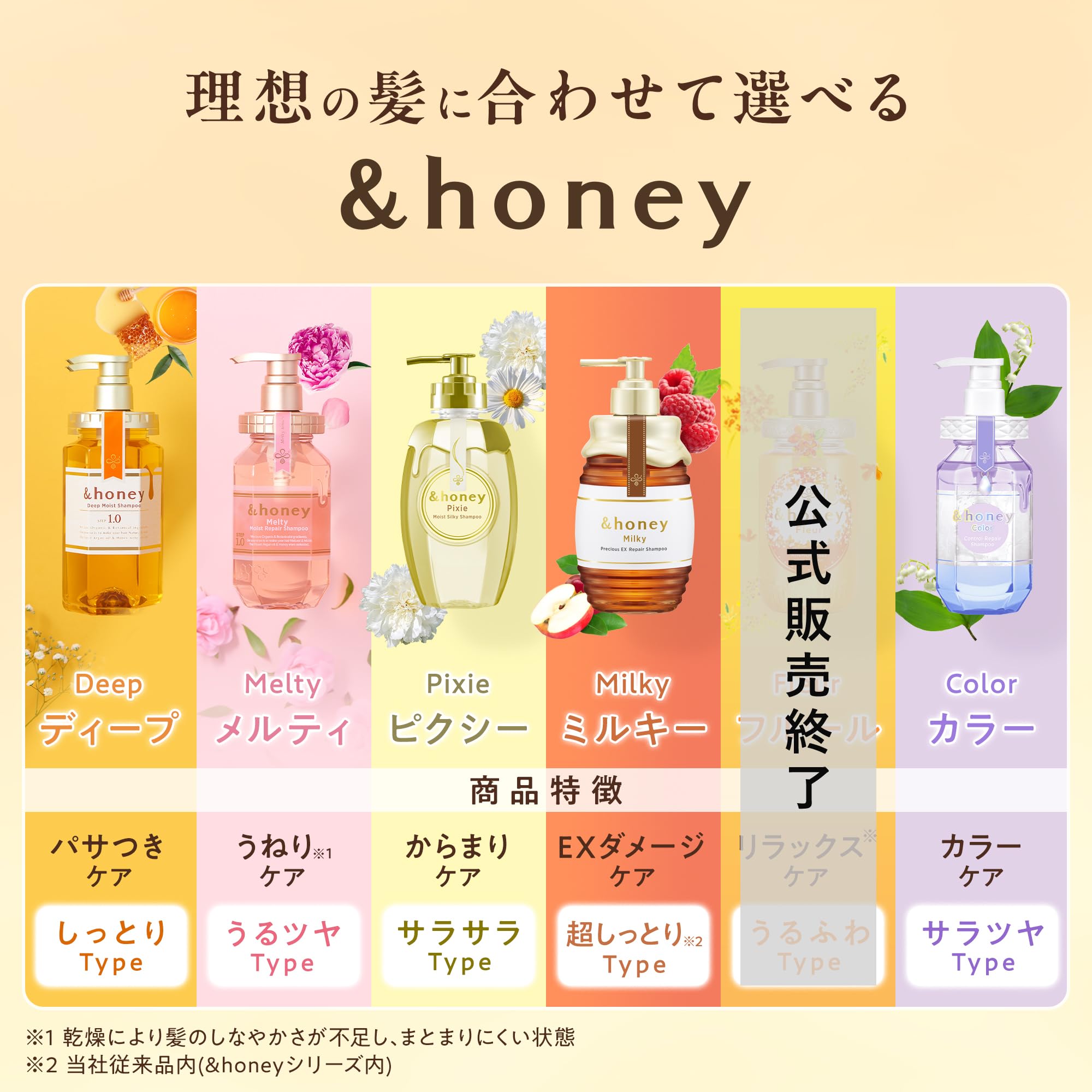 And Honey Deep Moist Shampoo foam dispense demonstrates gentle cleansing with lasting moisture