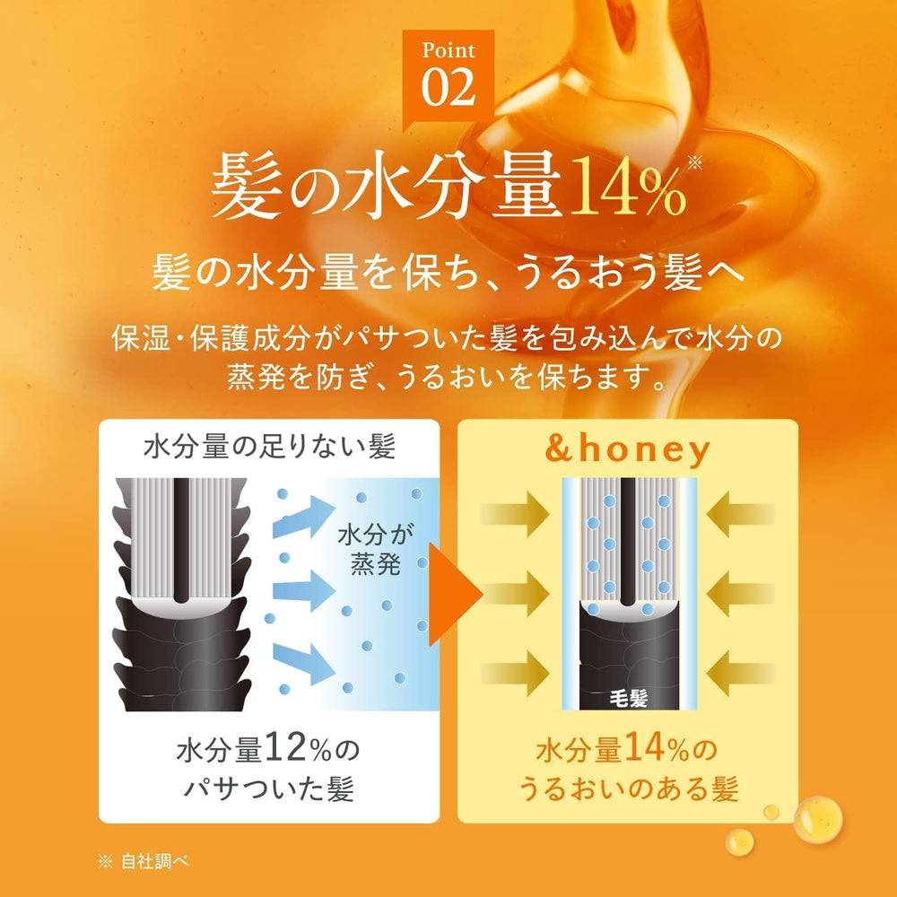 And Honey Deep Moist Treatment 2.0 silk-hyaluronic-acid close-up for smooth hair.