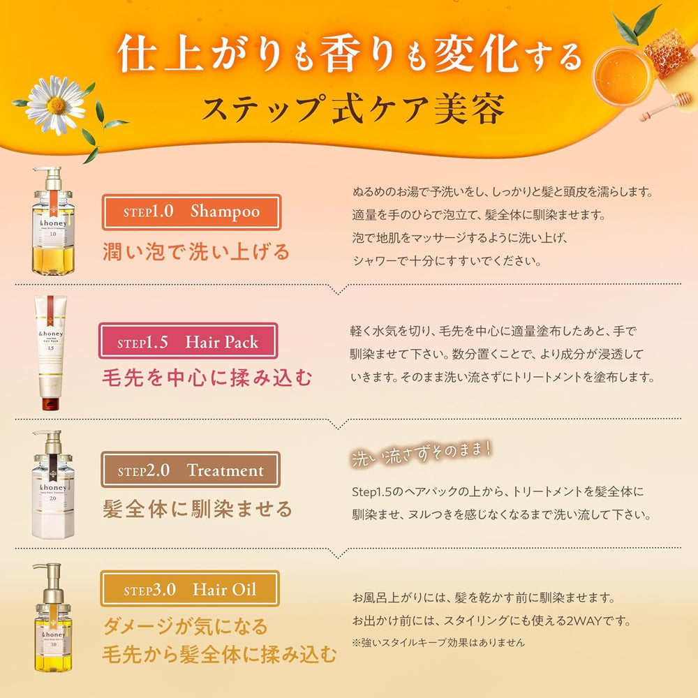 & Honey Deep hydration blend image emphasizes honey-rich formula for lasting moisture