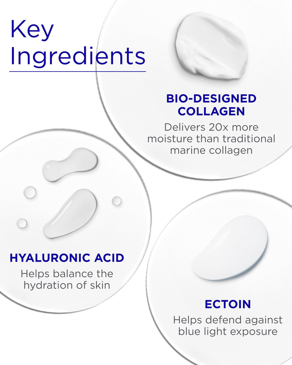Andalou Naturals Deep Hydration Cream packaging with ectoin blue light protection reference.