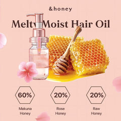 &honey Melty Moist set packaging photo showing complete system for hydration-minded curls.