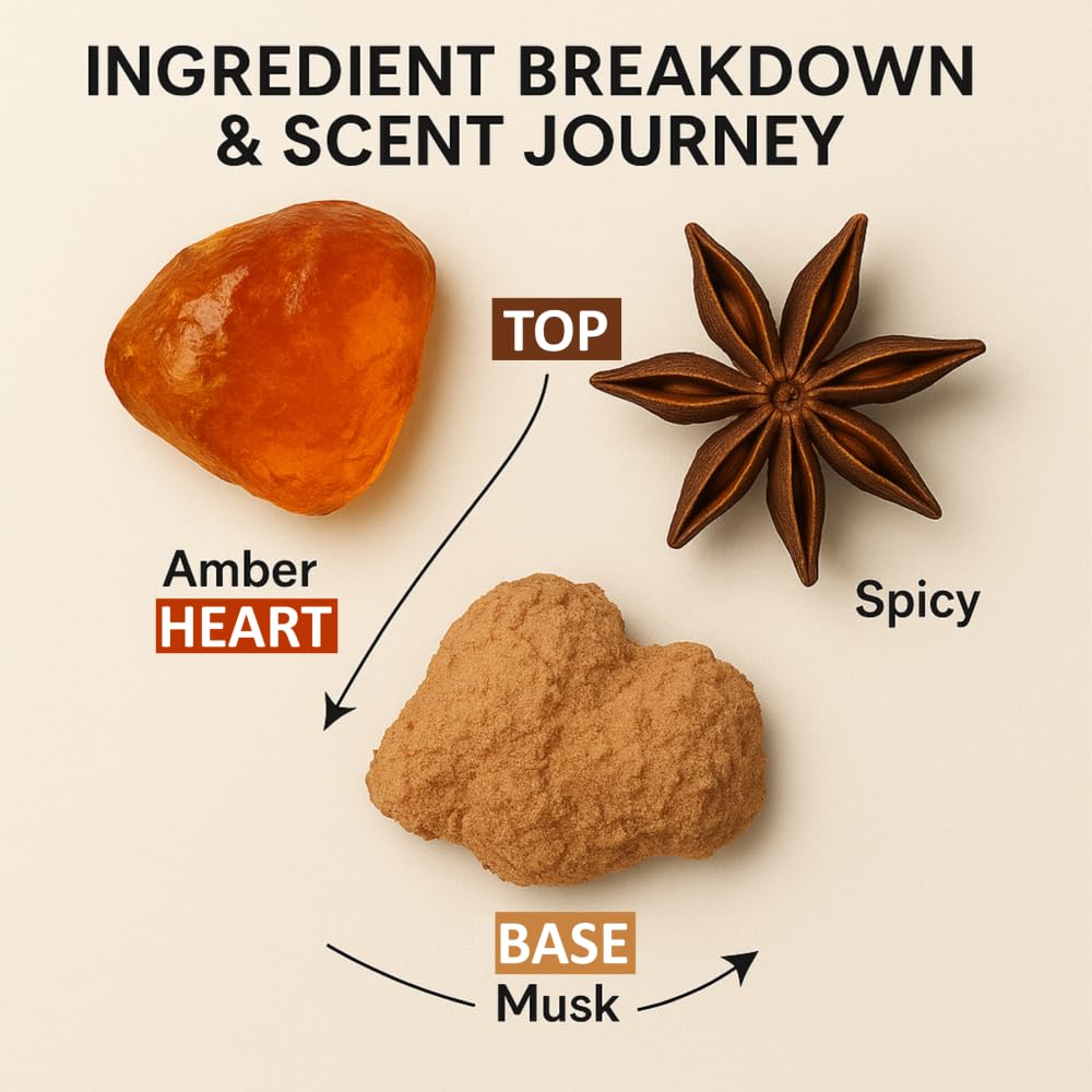 Androstenonum fragrance notes of spicy amber and musk for aroma lovers.