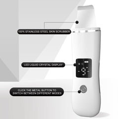 Anface Face Scrubber Spatula ion-mode application supports better moisturizer absorption