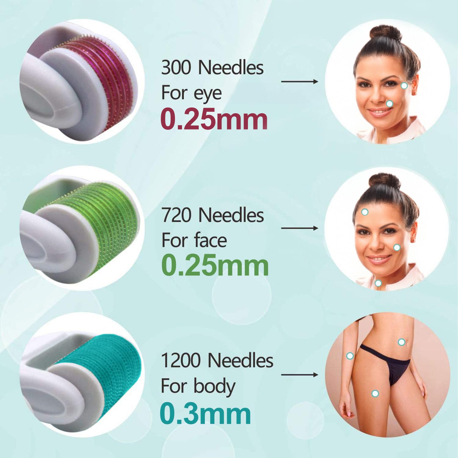 Angel Kiss Derma Roller small-area 0.25mm 300 needles for precise facial zones.