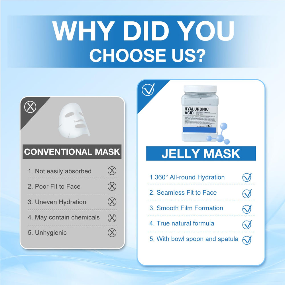 Angeland Jelly Mask peel-off action demonstrates easy removal after treatment.