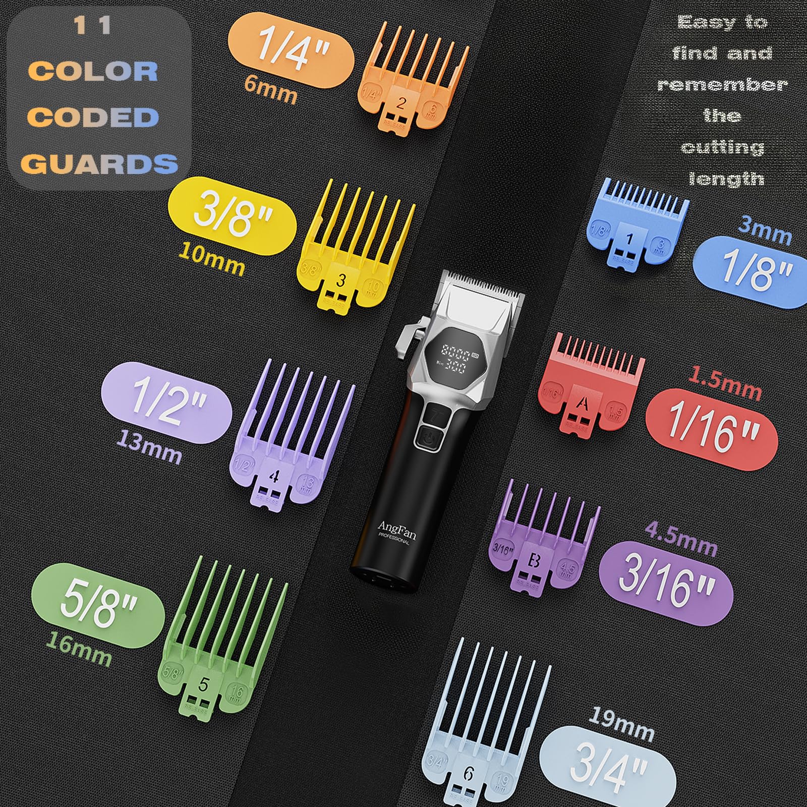 AngFan 440c stainless steel blades closeup for long-lasting sharpness.