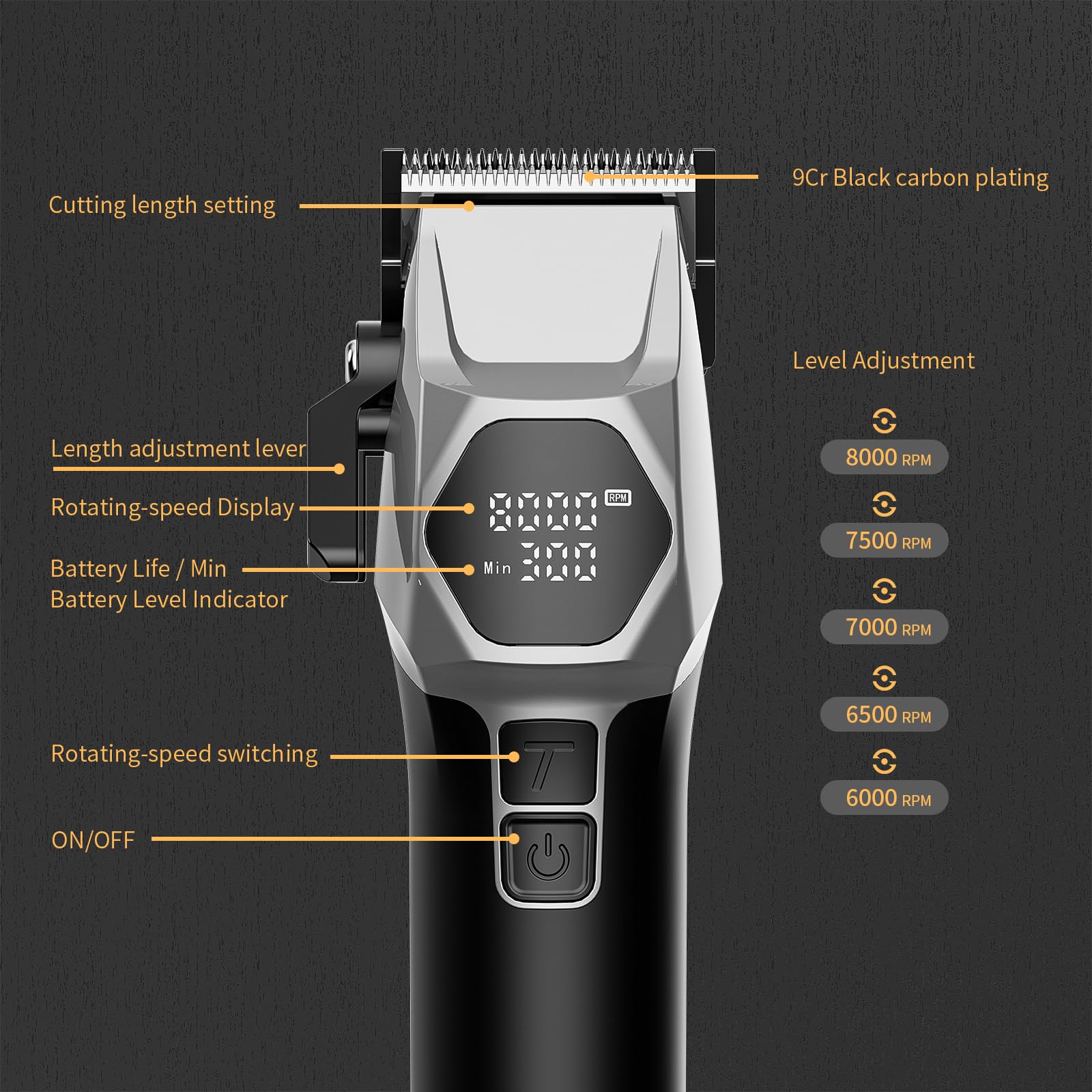 AngFan oil and cleaning tools included for simple maintenance.