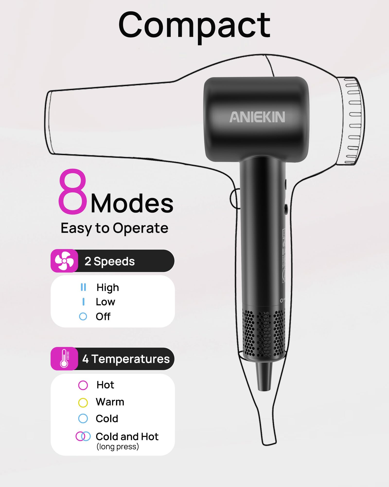 ANIEKIN magnetic attachments for quick style changes.