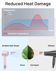 ANIEKIN hair dryer thermo-control features prevent overheating while styling with confidence.