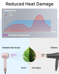ANIEKIN hair dryer thermo-control maintains hair-friendly heat while styling