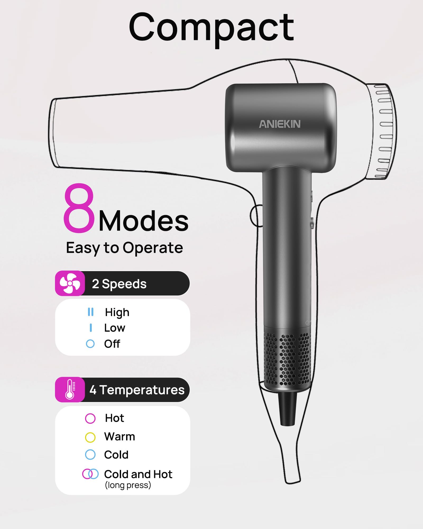 ANIEKIN travel-compact dryer fits in bags for on-the-go use