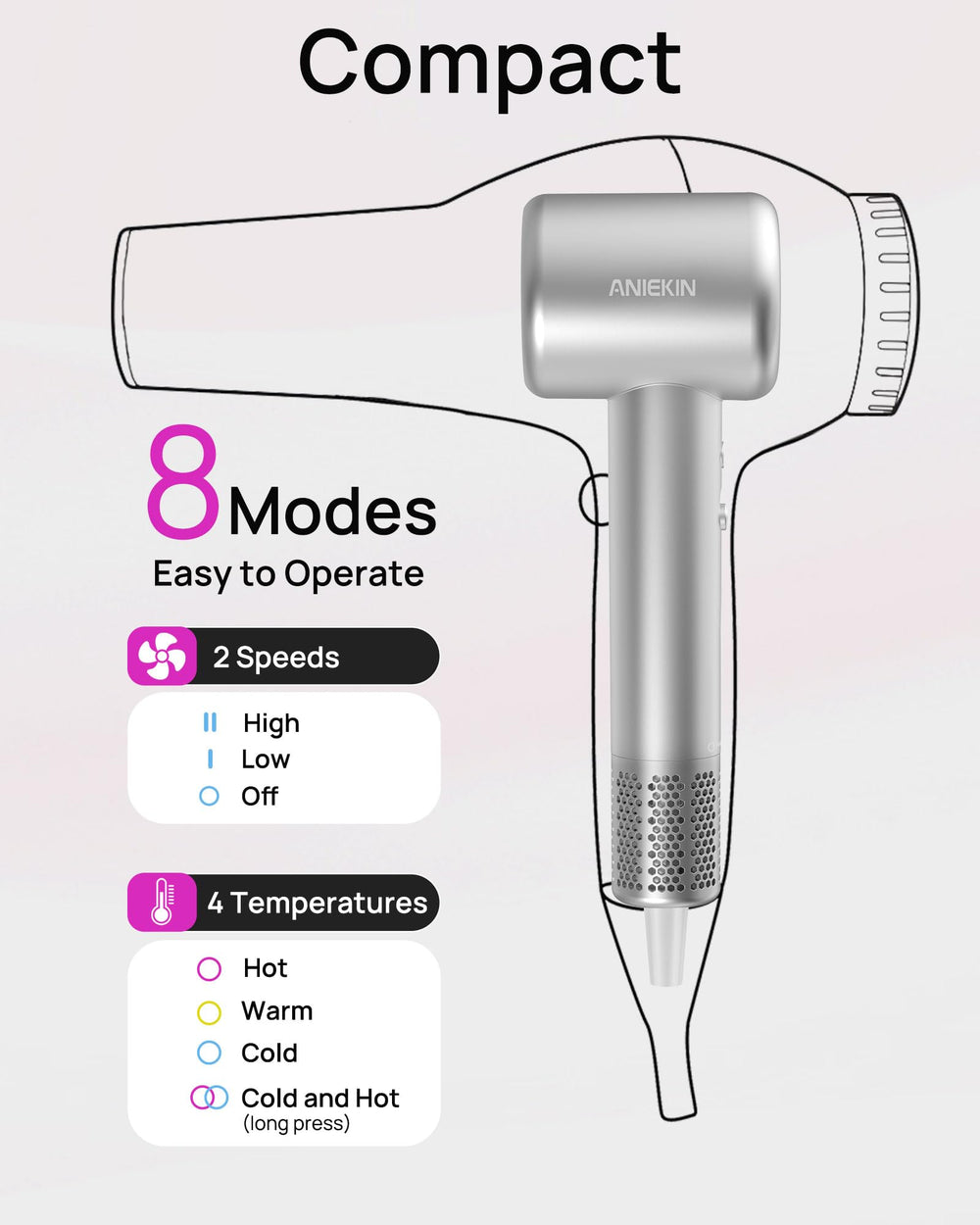 ANIEKIN hair dryer is lightweight and travel-ready for home, hotel, or salon use