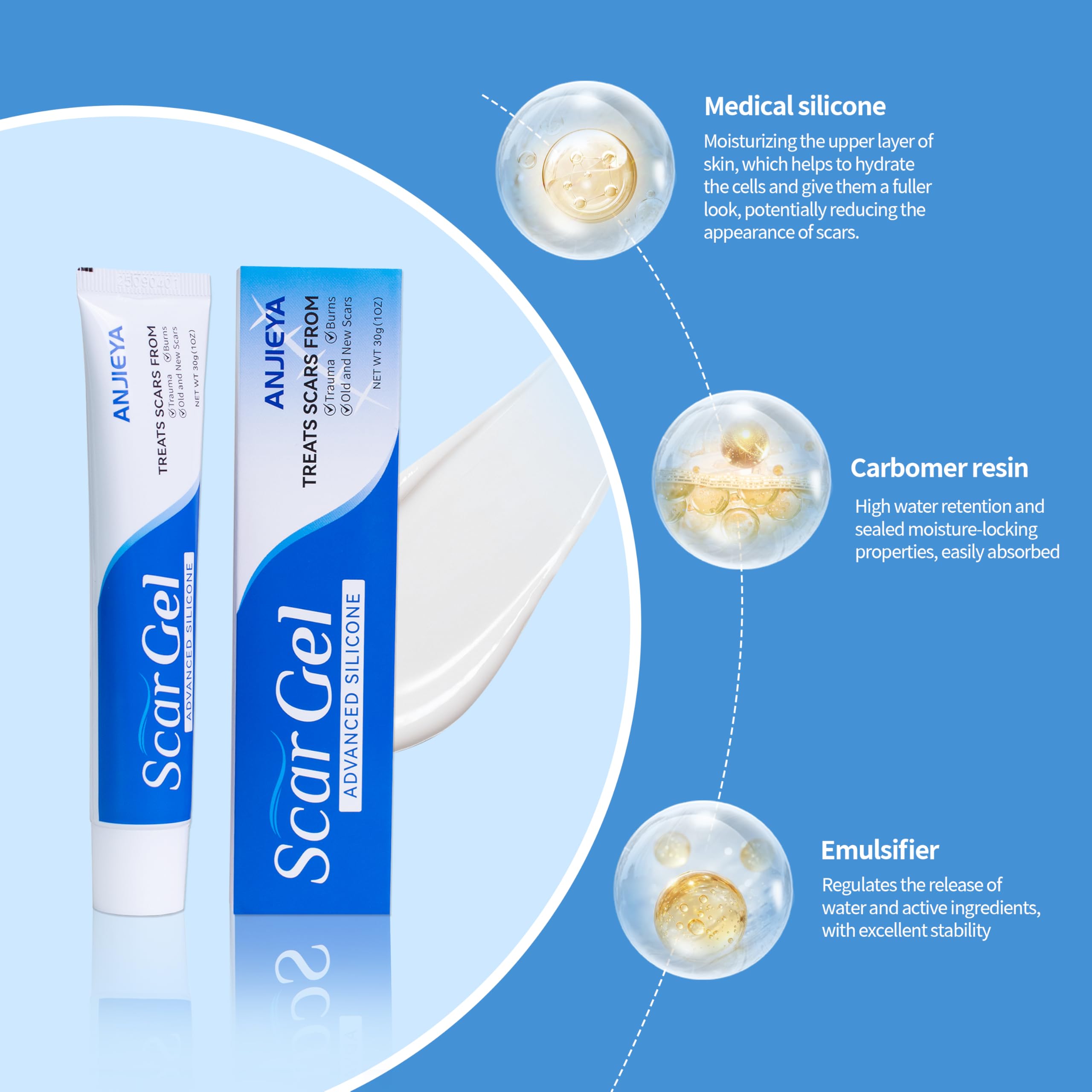ANJIEYA Silicone Scar Gel applied on scar showing moisturized healing potential.