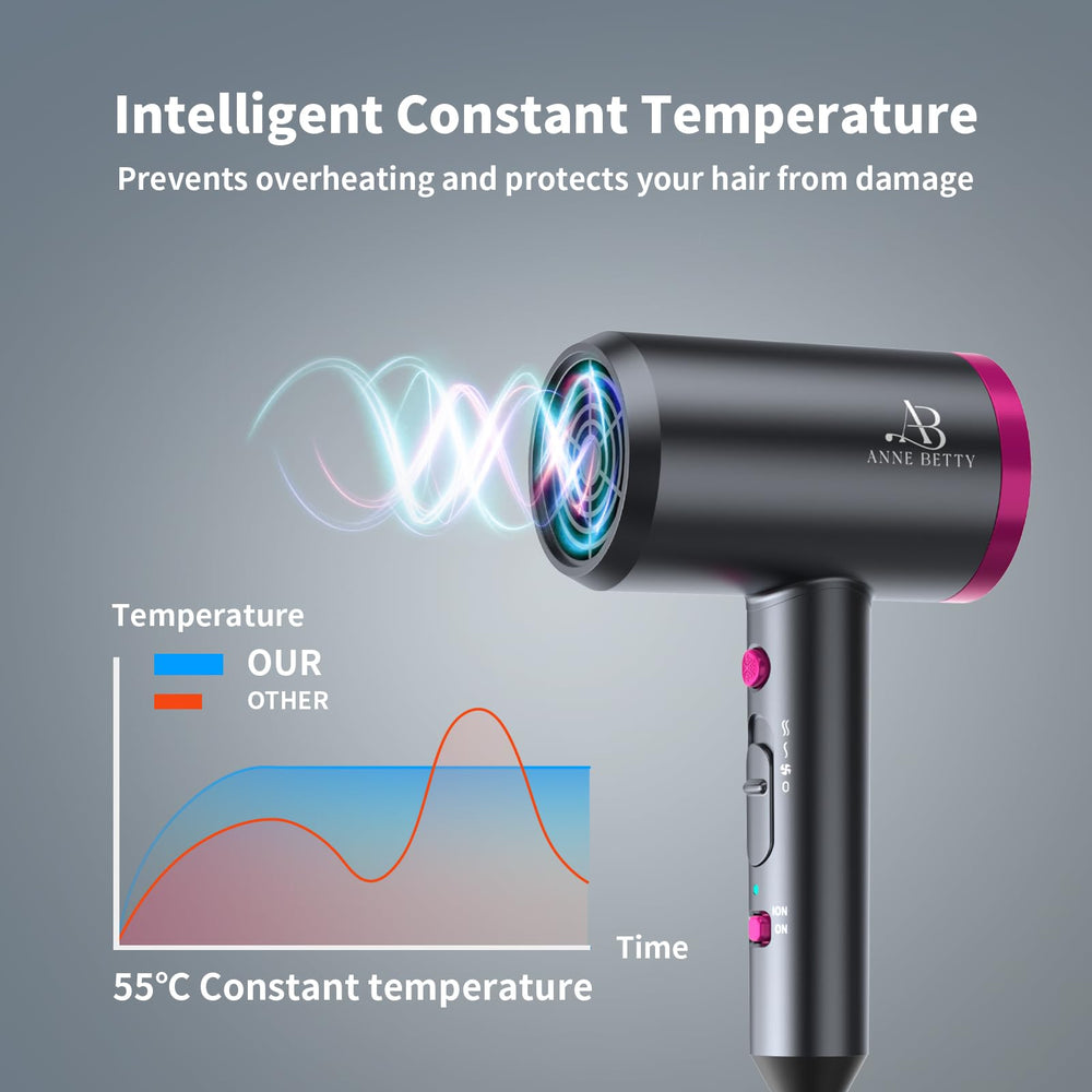 ANNE BETTY Ionic Hair Dryer in use delivering salon-quality finish at home