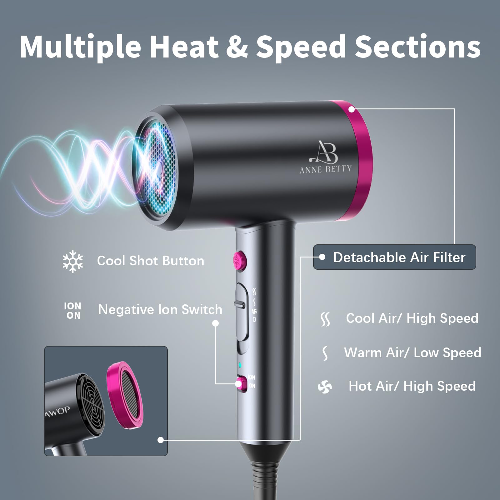 ANNE BETTY Ionic Hair Dryer nozzle attachment for precise styling and targeted heat