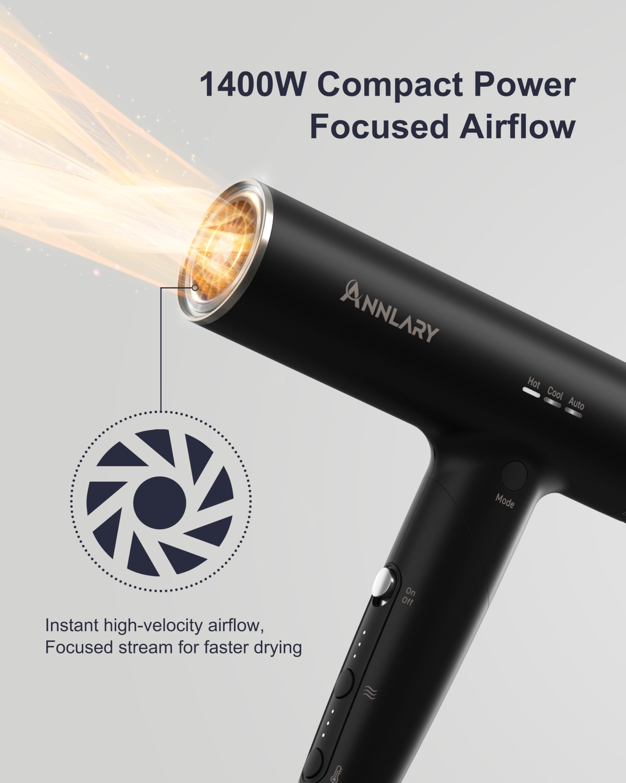 ANNLARY 110000 RPM motor close-up shows power for speedy drying