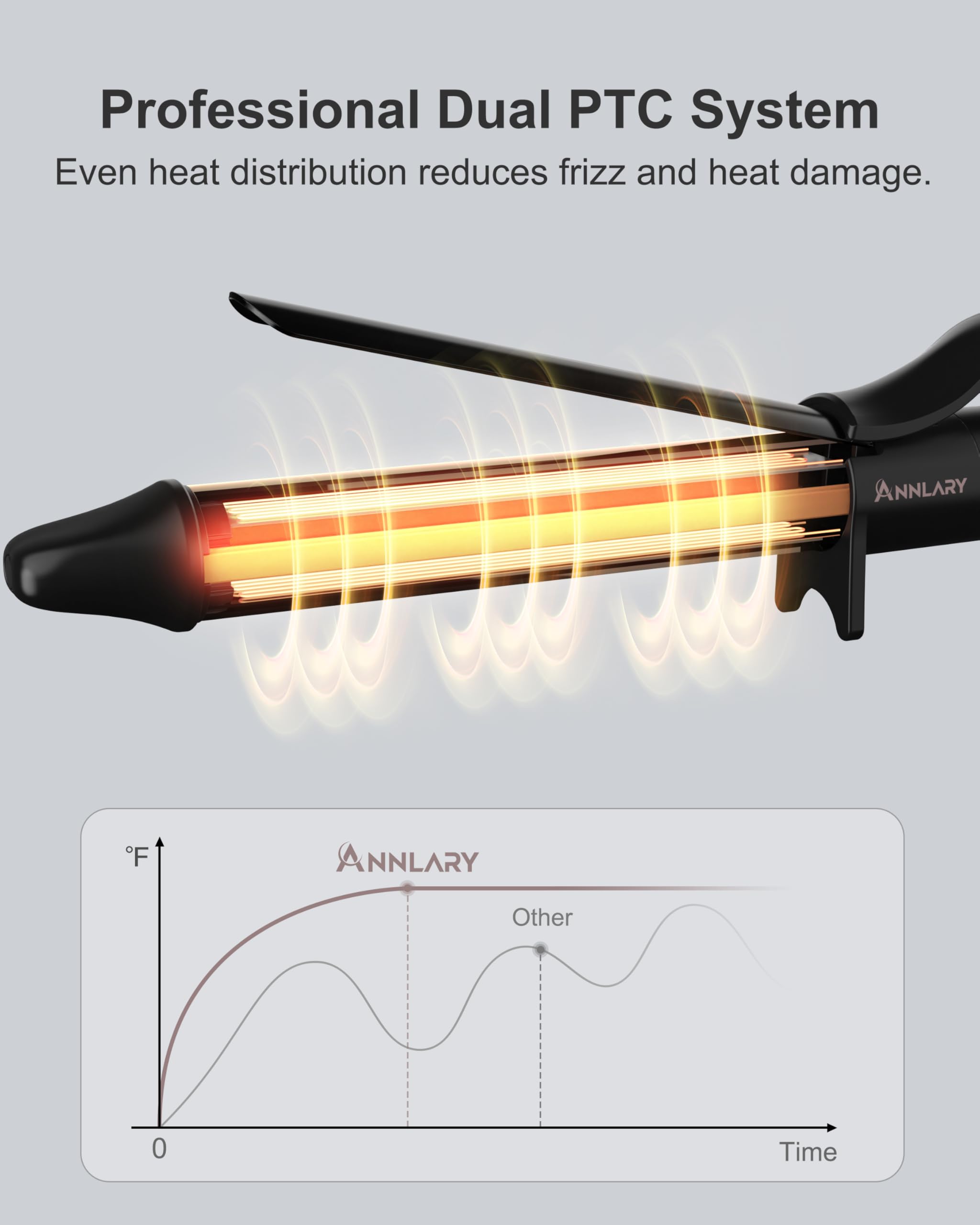ANNLARY curling iron titanium coating for silky, frizz-controlled curls