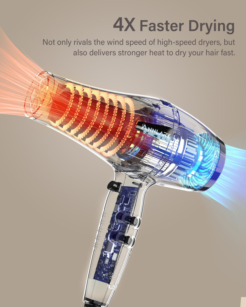 ANNLARY hair dryer with diffuser attachment for perfect curls and waves.