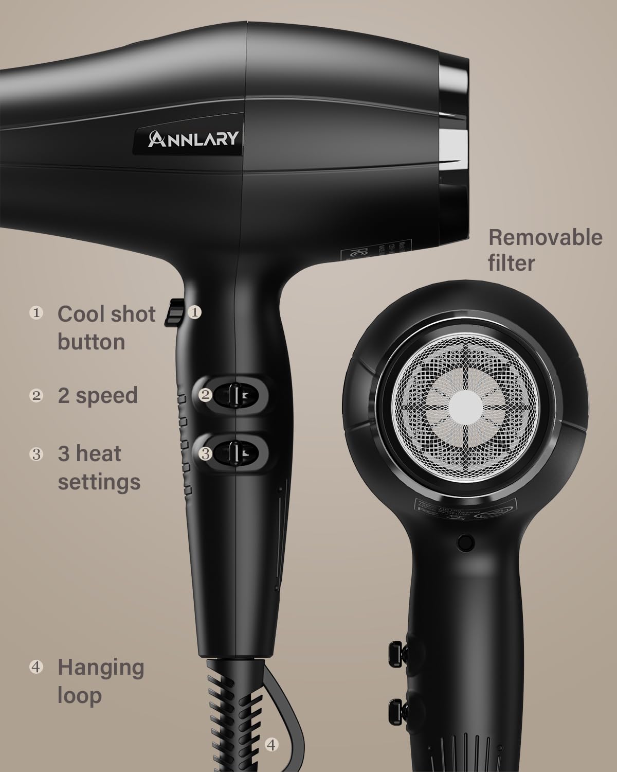 Close-up of ANNLARY hair dryer showcasing its ergonomic design for comfort.
