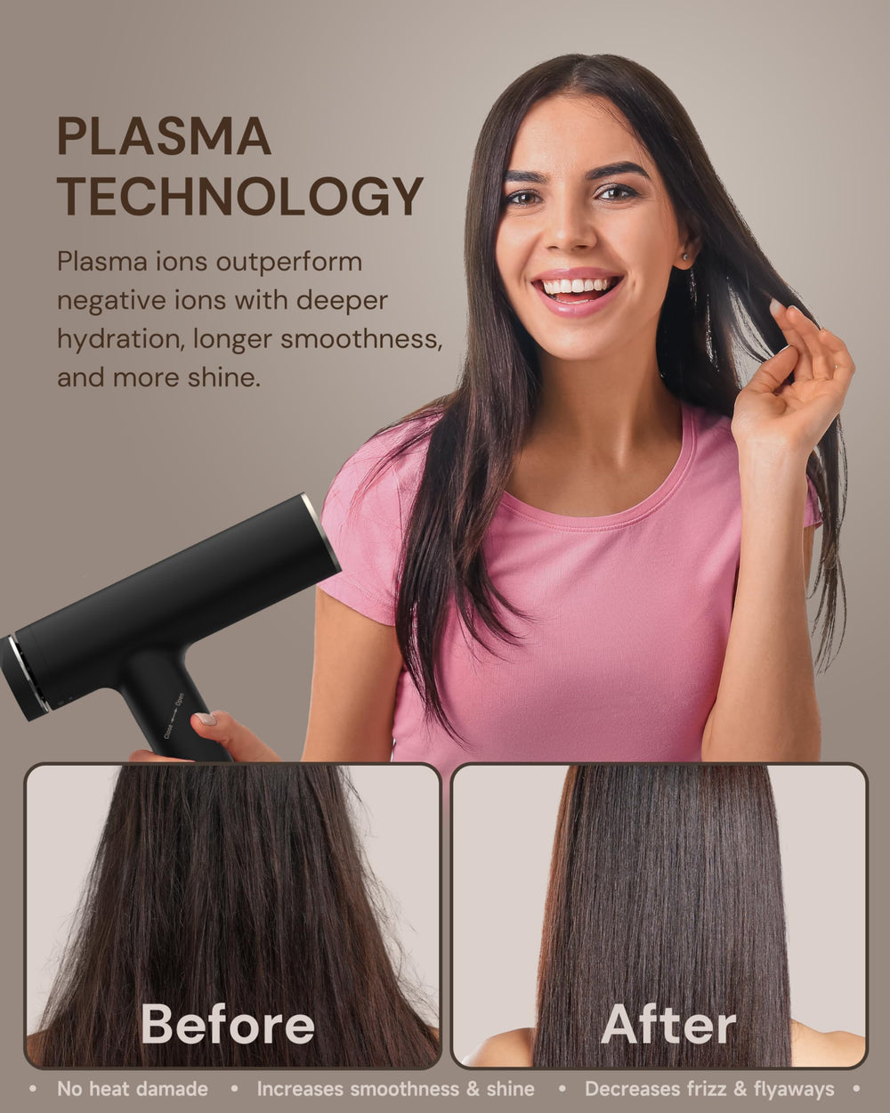 ANNLARY Plasma Ion Hair Dryer 6.6 ft cord for flexible styling
