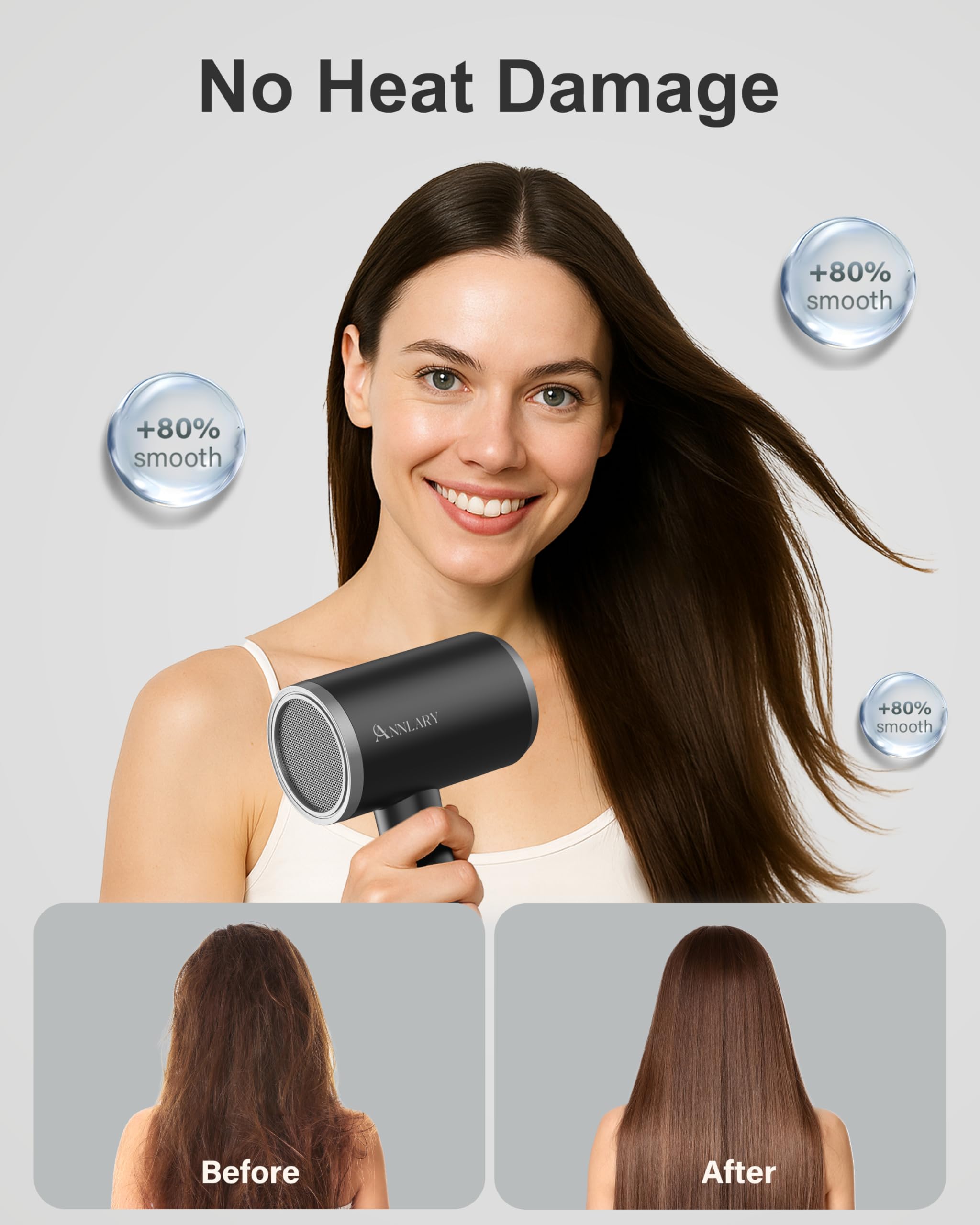 ANNLARY Plasma Ion Hair Dryer ALCI safety cord