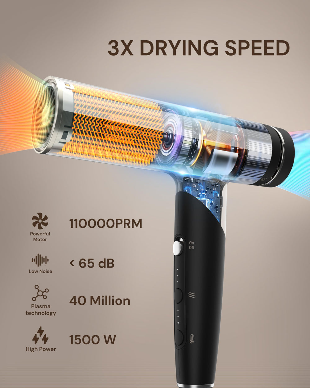 ANNLARY Plasma Ion Hair Dryer with diffuser attached for defined curly styling