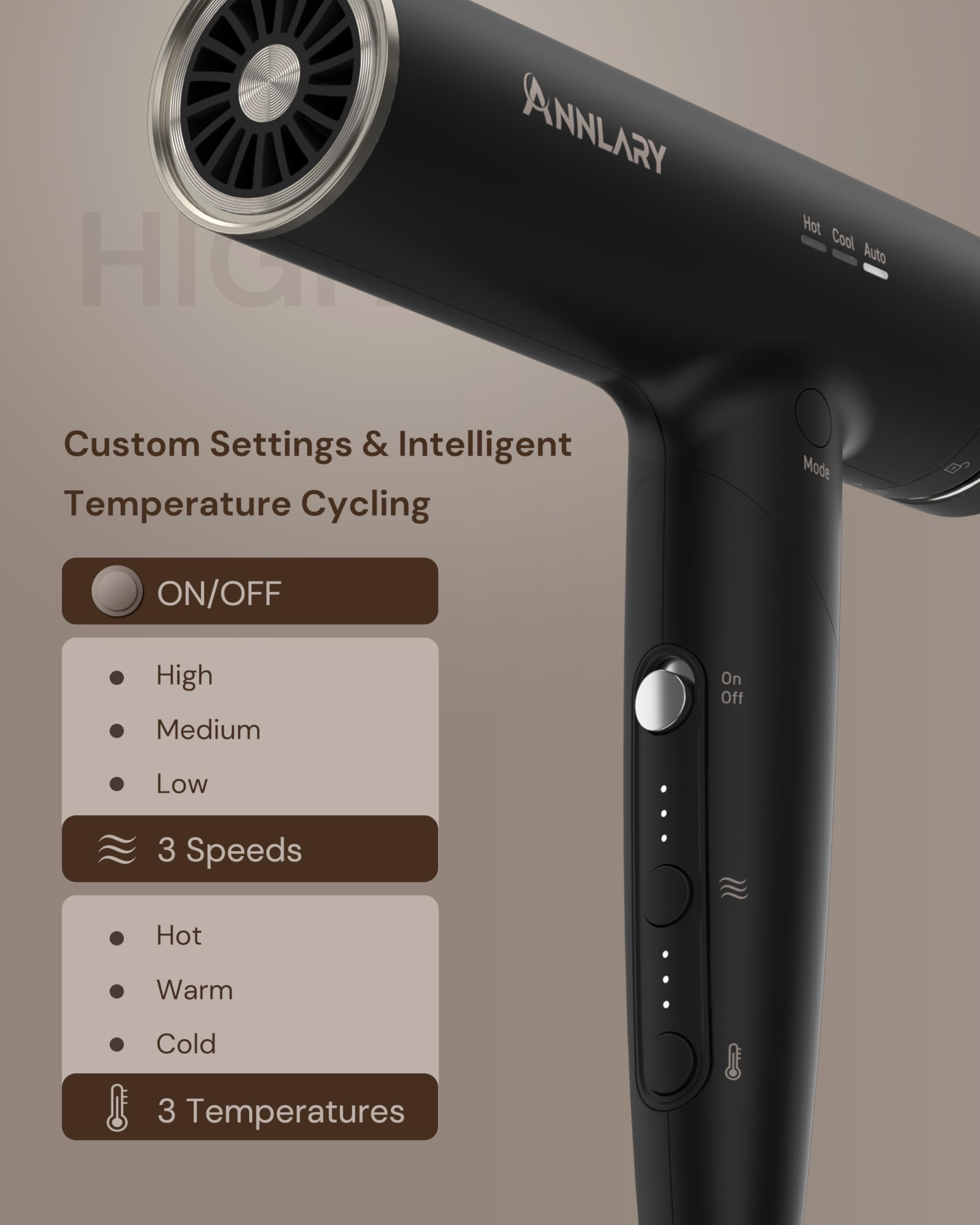 ANNLARY Plasma Ion Hair Dryer in use on curls showing frizz control and shine