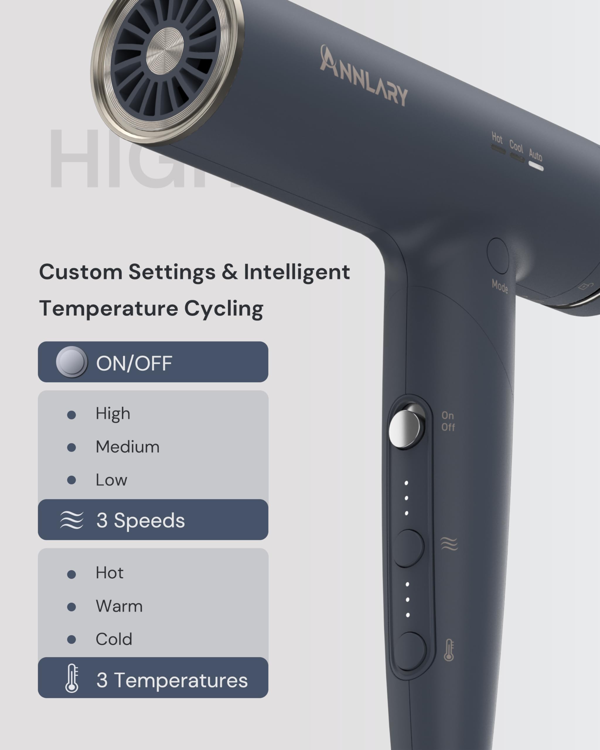 ANNLARY magnetic-nozzles image displaying quick switch attachments for precision styling.