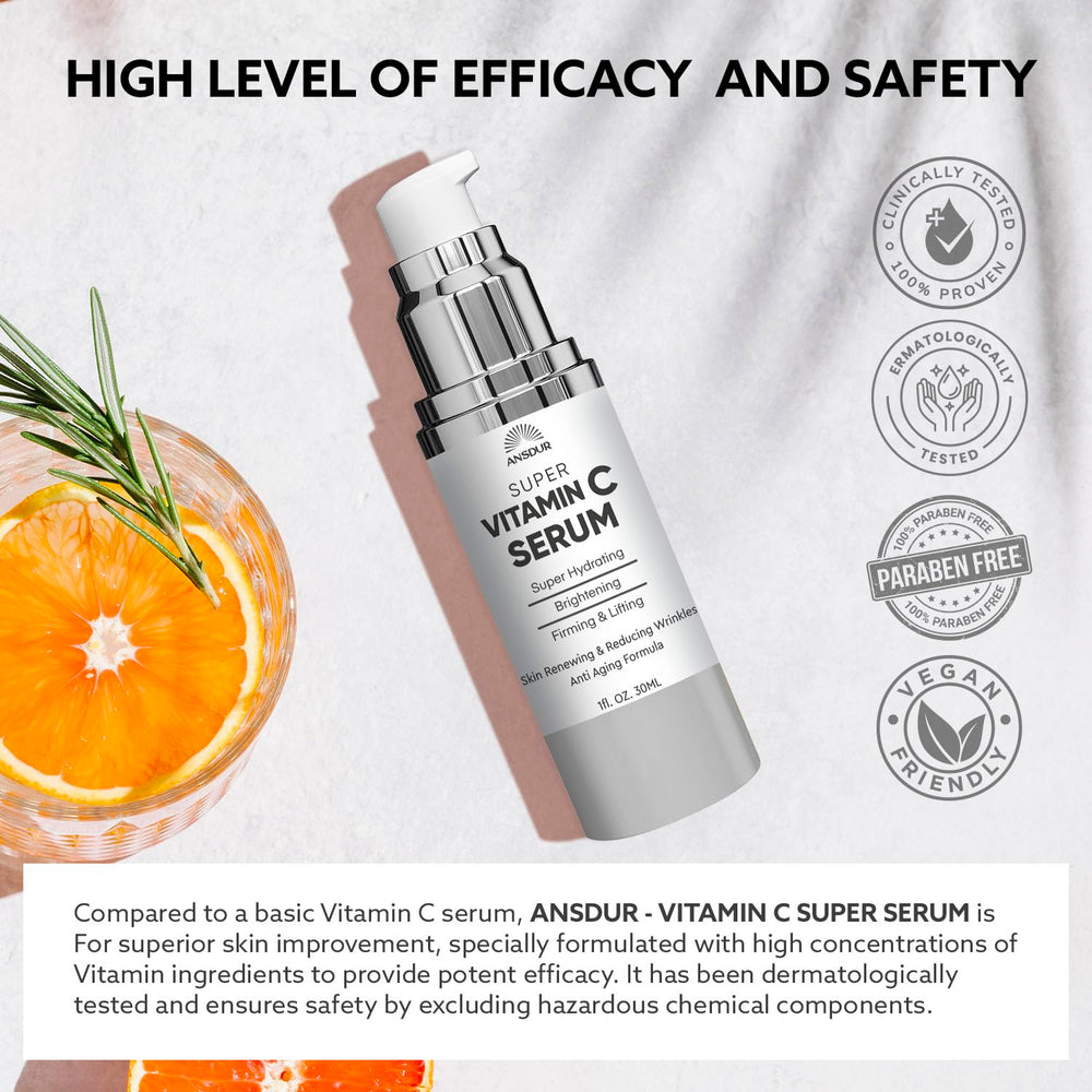 ANSDUR ingredients hyaluronic acid, peptides, bakuchiol for plump, resilient skin.