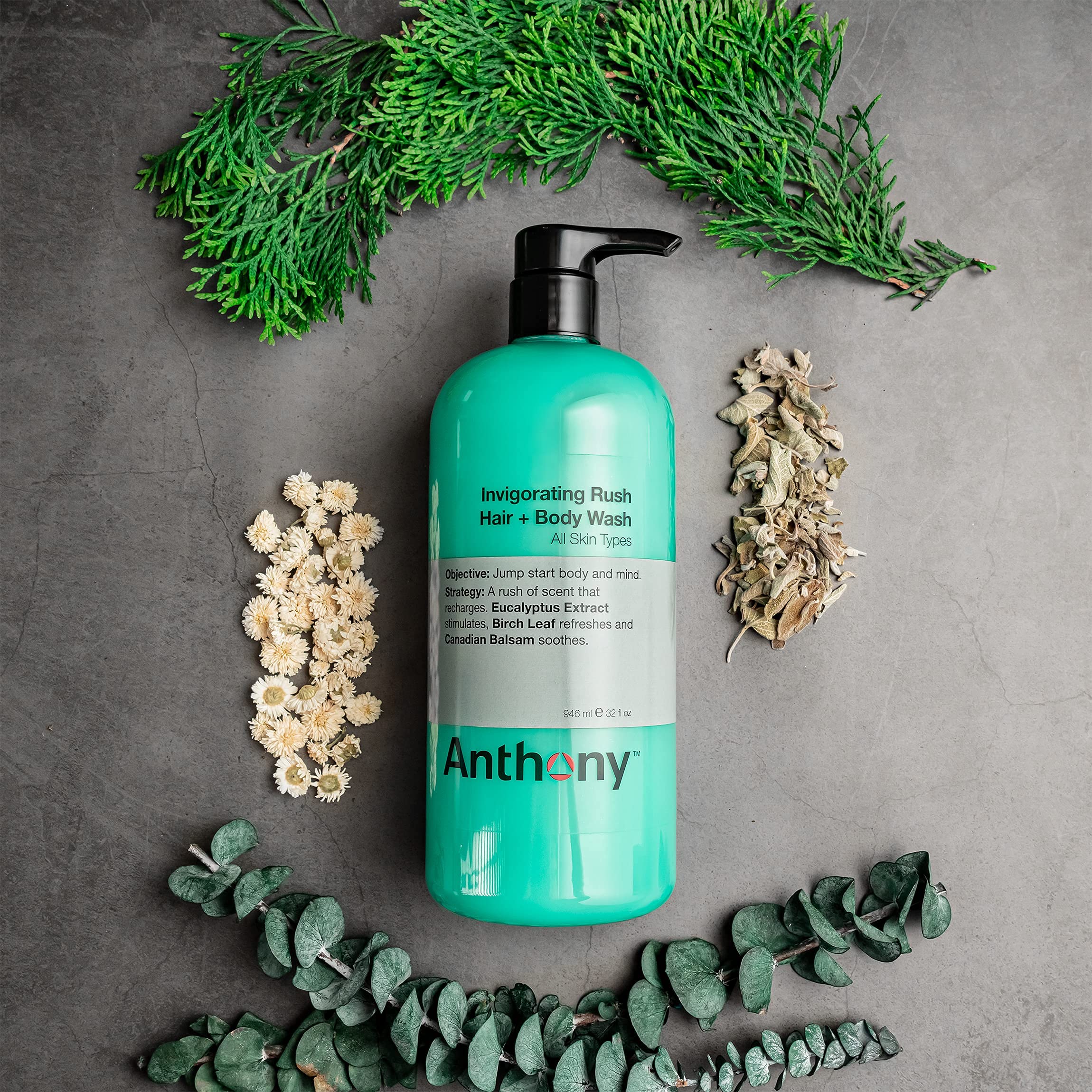 Anthony bottle in gym bag demonstrates travel-friendly size for easy on-the-go grooming