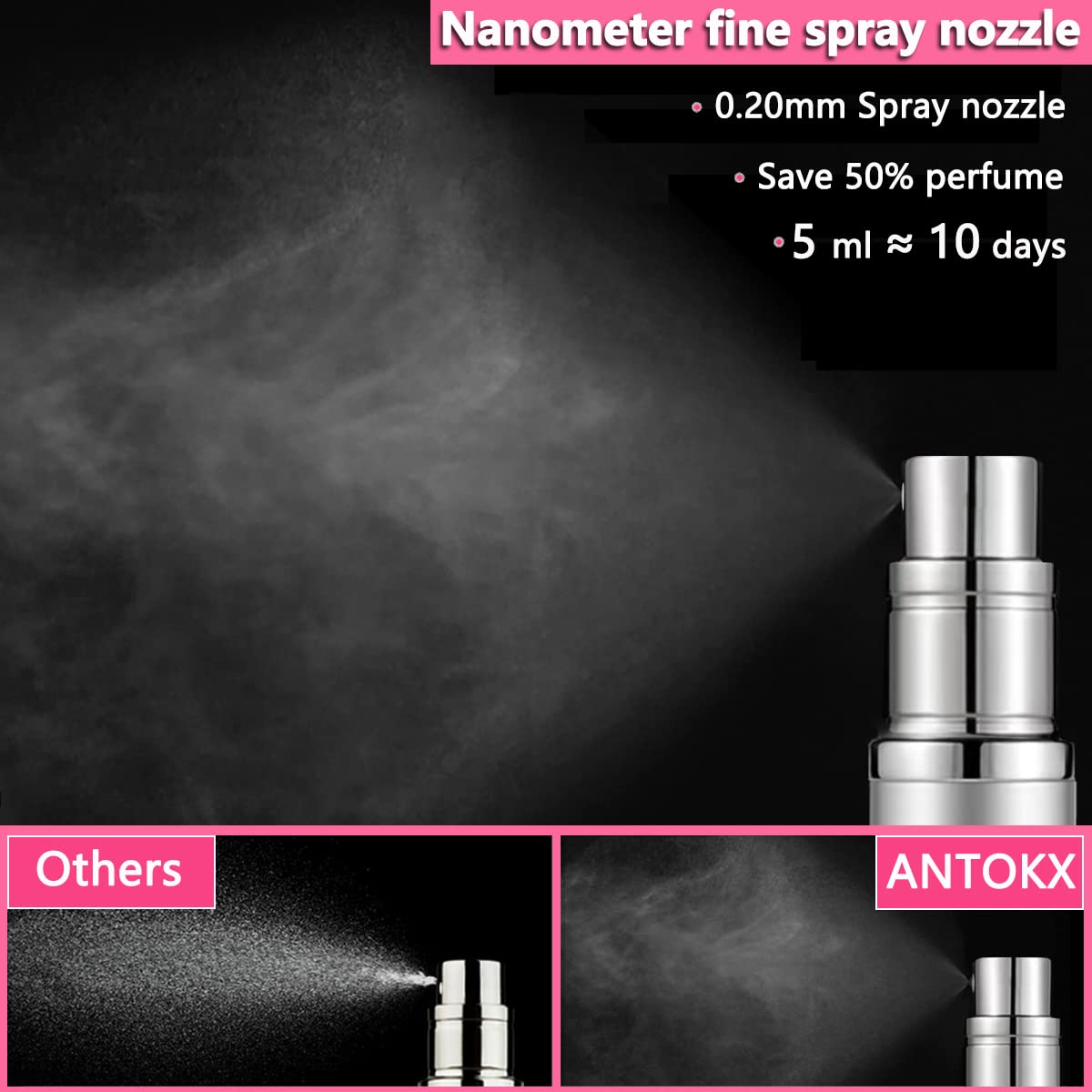 Closeup of leakproof seal on ANTOKX atomiser emphasizes air-free performance.